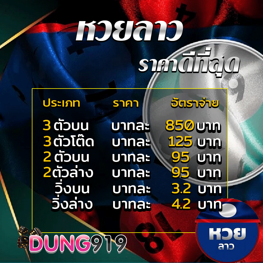 สล็อต dung919